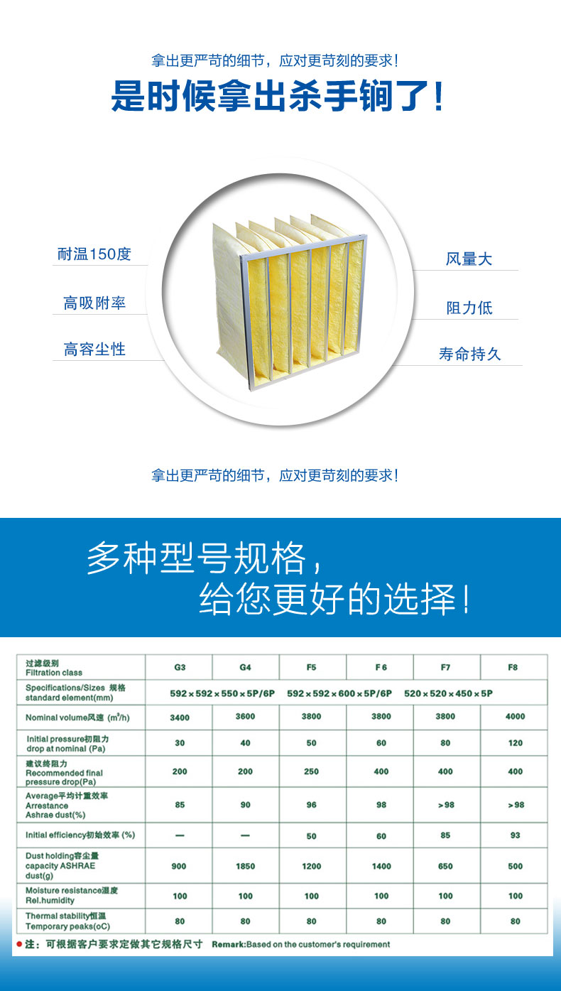 玻纖袋式空氣過濾器來源于捷霖www.jhkjm.com